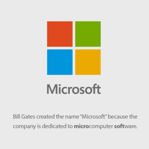 Microsoft | Gợi ý đặt tên thương hiệu mới - logoaz
